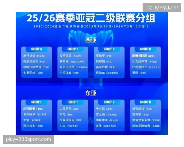 国安本赛季联赛表现起伏，状态稳定性有待提升，近几轮赛程考验突出