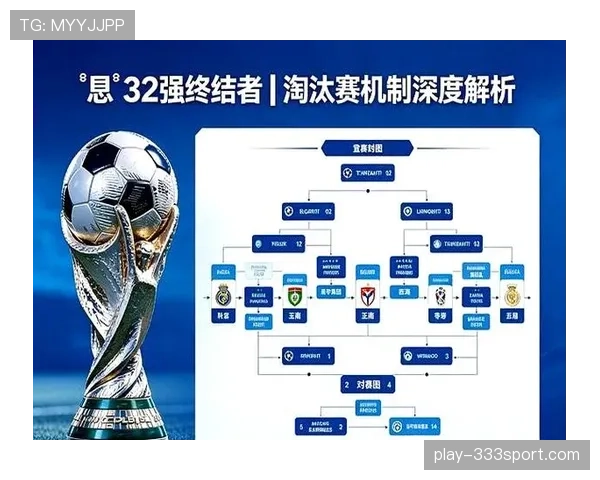 2026世界杯32强淘汰赛规则是什么